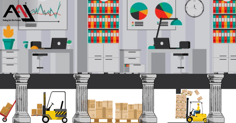 3PL – Pillars of all Business Operations?