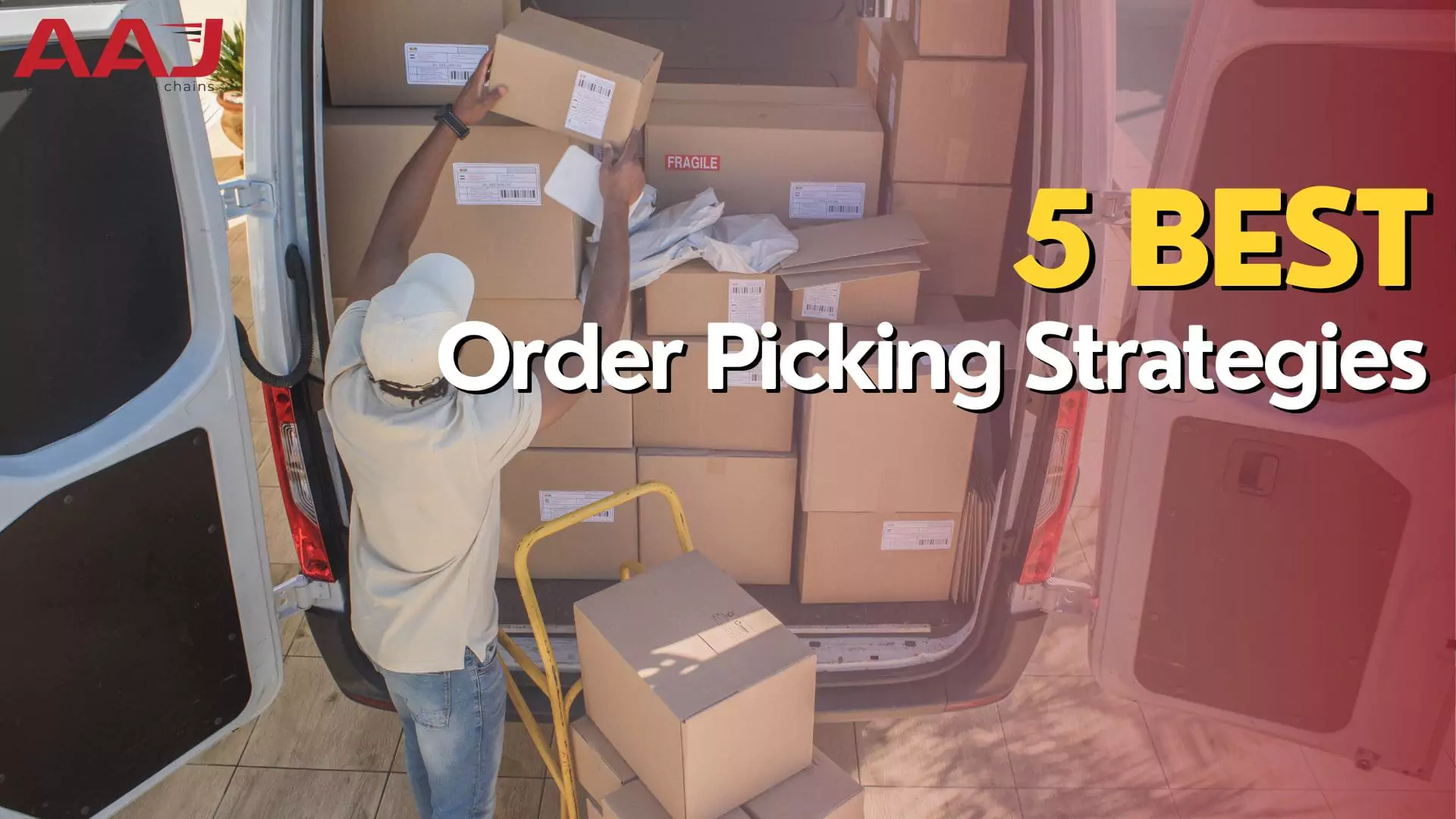 5 Best Order Picking Strategies & Importance of Order Picking