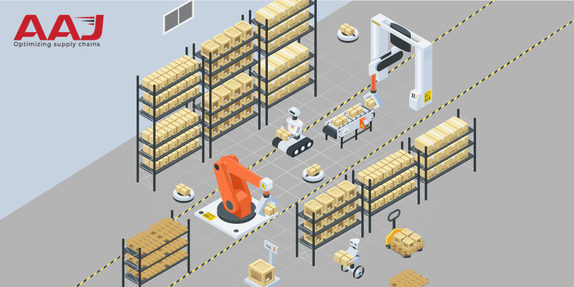 6 Types of Warehouse Storage Systems | Warehouse Storage Solutions