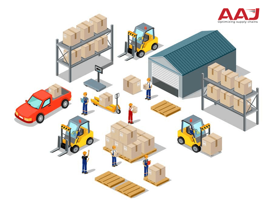 What is Warehouse Logistics? Difference Between Warehousing and Logistics