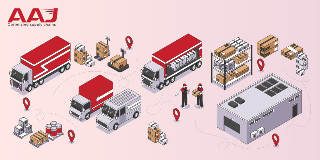 Top 10 Proven Ways to Reduce Your Supply Chain Costs