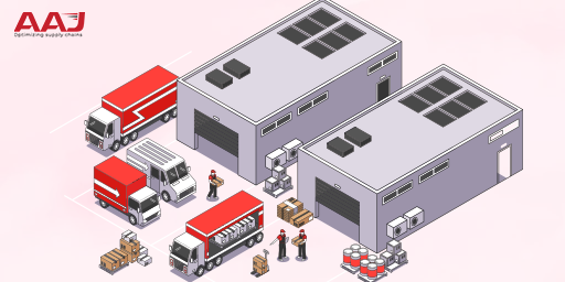 Pocket Guide to Implement Barcode Scanning for 3PL Logistics Warehouses
