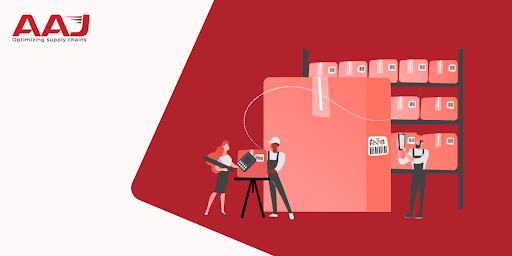 A Comprehensive Guide to Third-Party Logistics (3PLs)