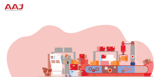 How is E-commerce fulfilment Driving Large Cases of Warehouse Automation?