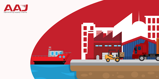 Challenges in the Transportation & Logistics Industry