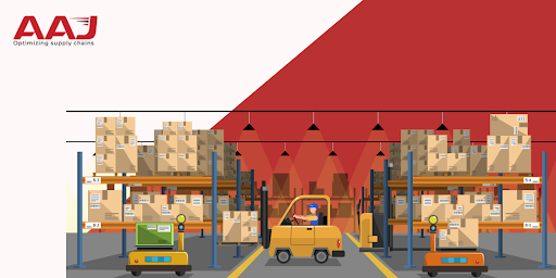 How to Increase Warehouse Efficiency? 