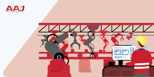 Impact of Artificial Intelligence on Supply Chain Operations