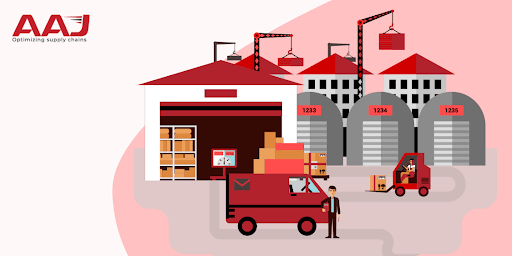 Top 10 Warehousing Companies in India – Updated List of 2025