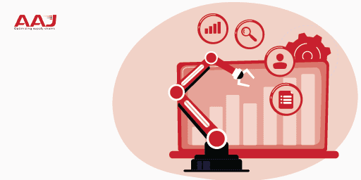 Supply Chain Management
