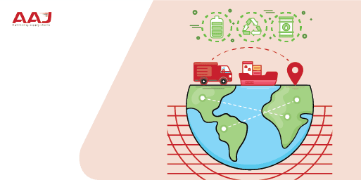<strong>Walking Towards Sustainability: How Can Logistics Contribute to Greener Supply Chains?</strong>
