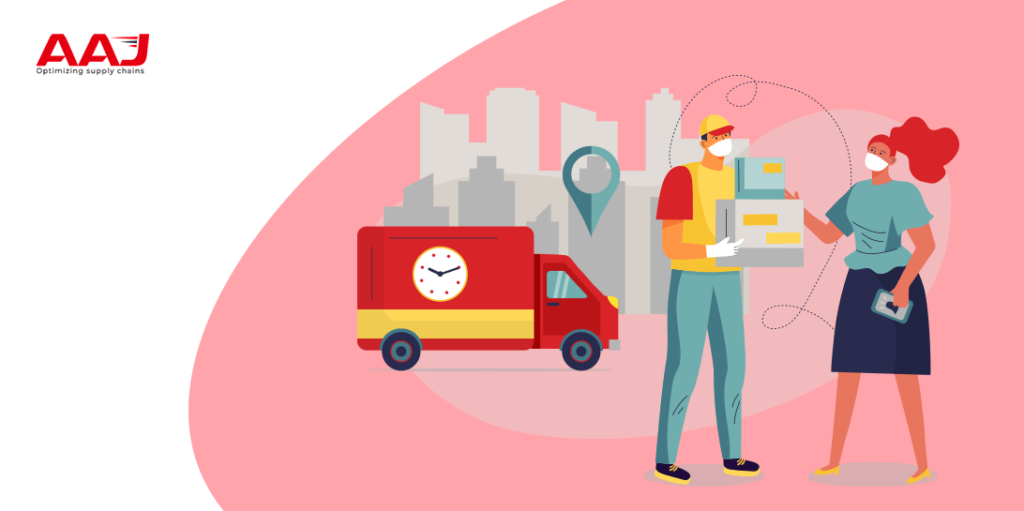 Ecommerce Warehousing