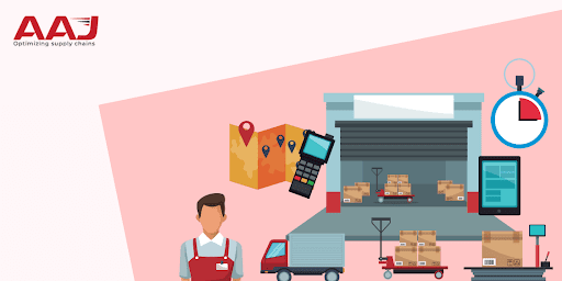 Why Customized Warehousing Solutions Are Essential for Your Business