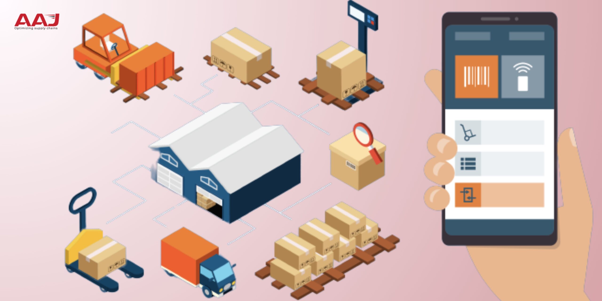 What Are the Key Benefits of Implementing a Transport Management System?