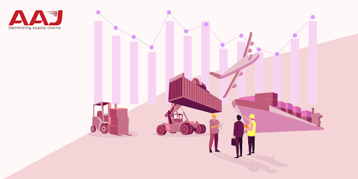 Top 10 Warehousing and Logistics Companies in Bangalore – 2025 Updated List With Expertise and Services