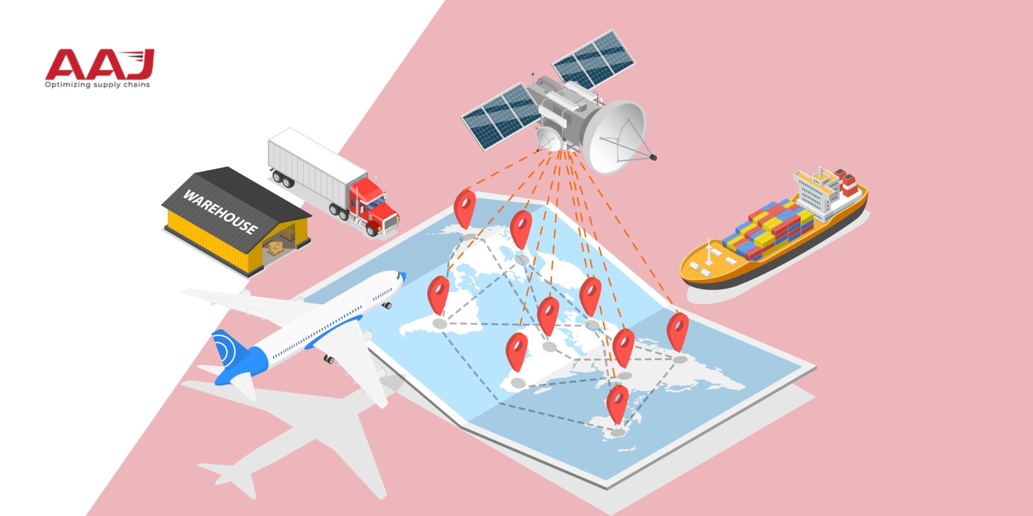 Choosing Your E-commerce Fulfillment Center: Ultimate Guide