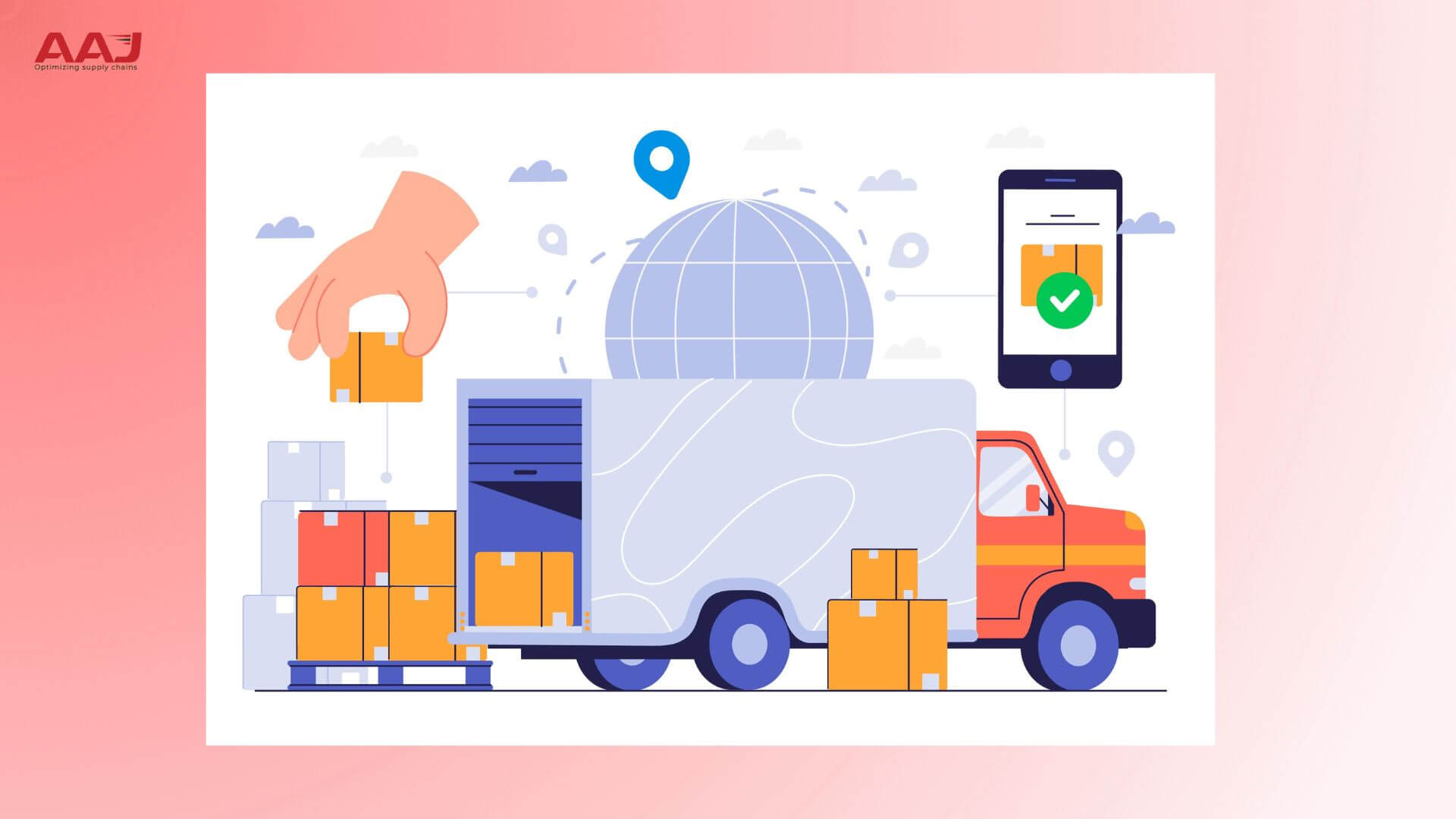 3PL Companies in India for Small & eCommerce Business – [2024 List]