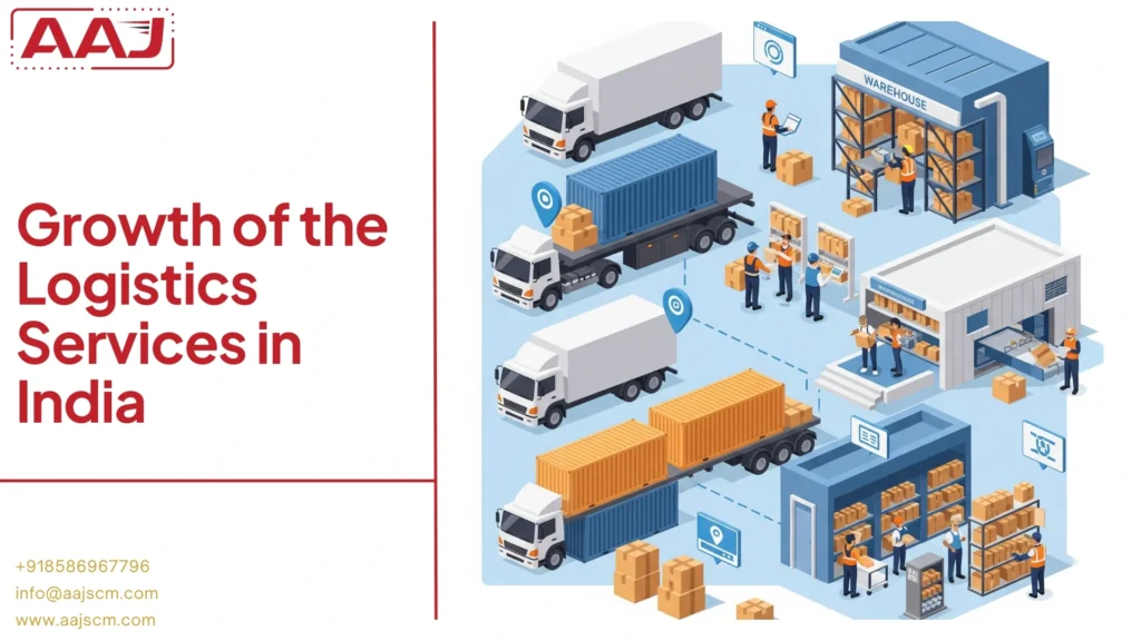 Logistics Services in India