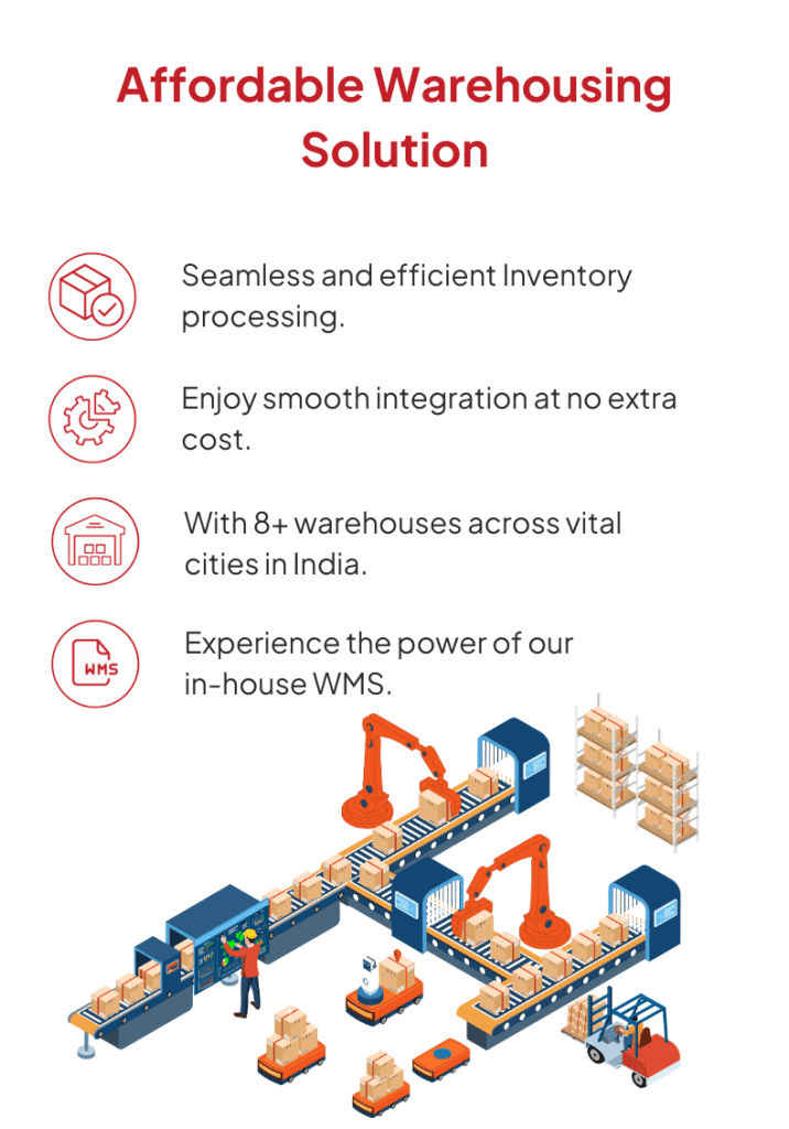 Warehousing Contact Us