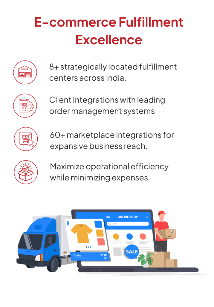 Warehouse Contact Us