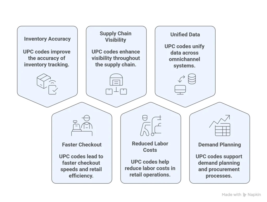 logistics company in Hyderabad