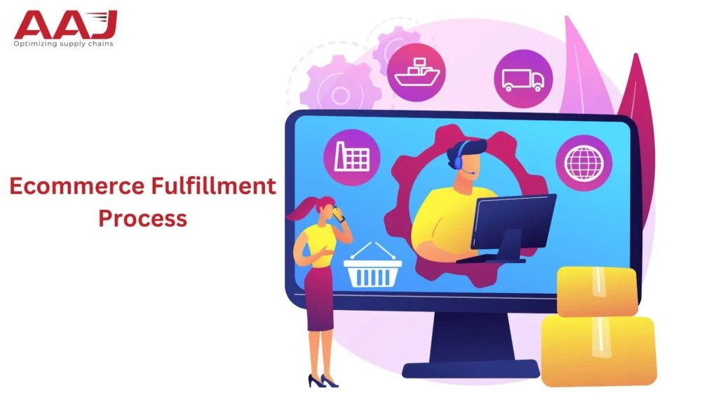 Ecommerce Fulfillment Process
