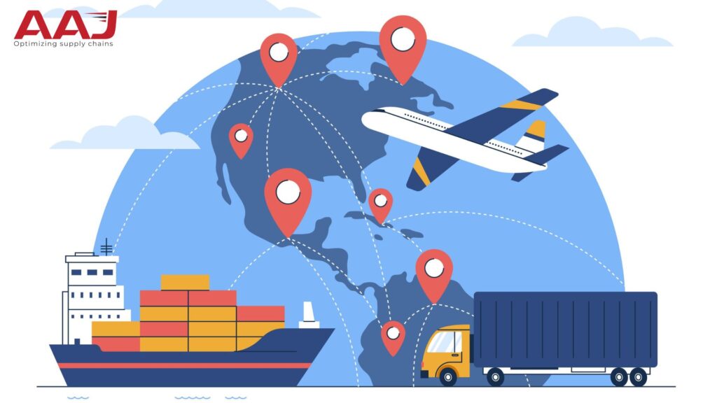 International Logistics