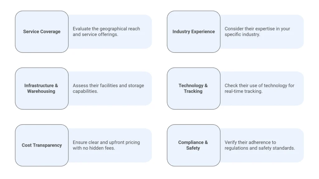 Logistics Company in Chennai