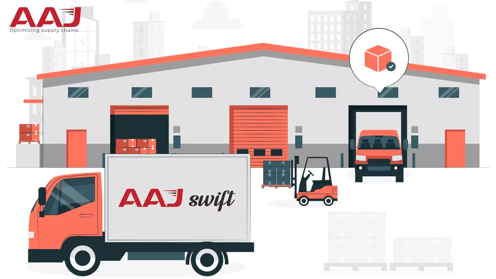 What is Distribution Center – Types of Distribution Center