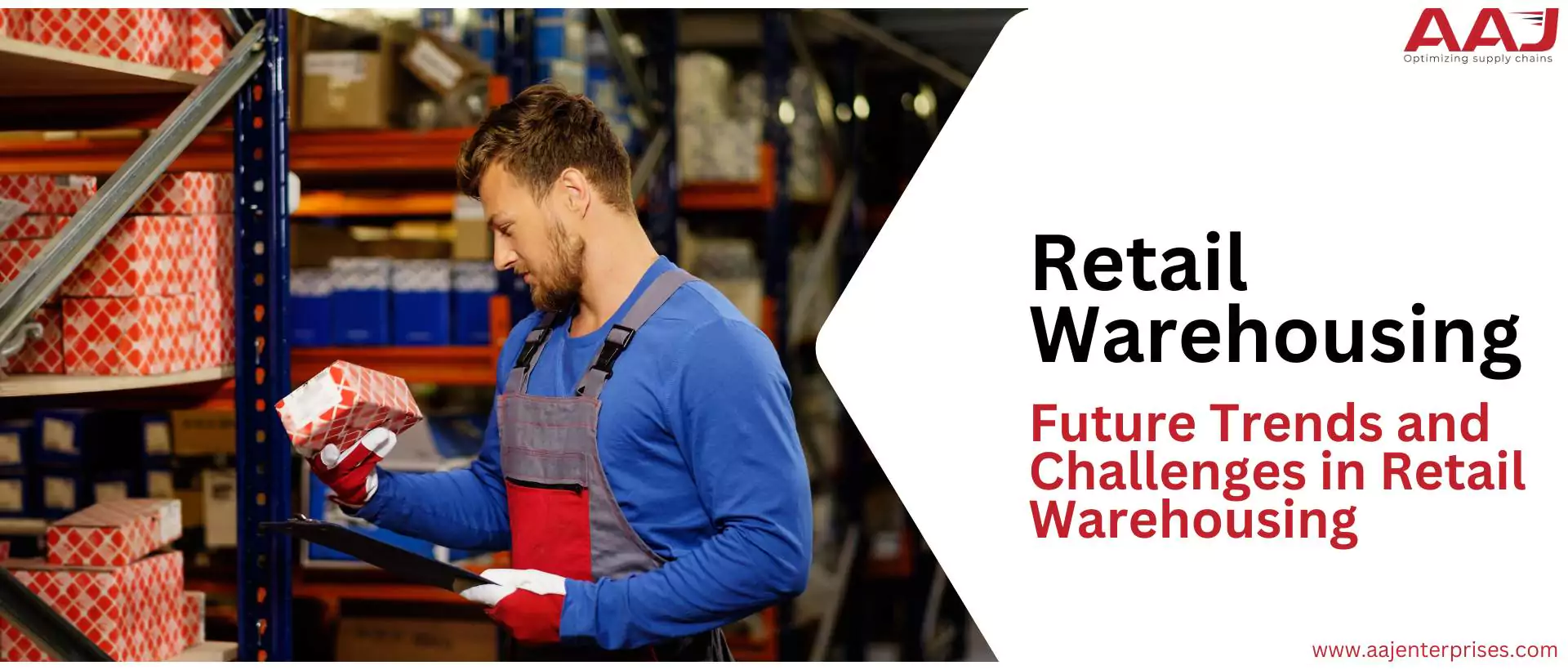 What is Retail Warehousing? | Future Trends and Challenges in Retail Warehousing | 2025