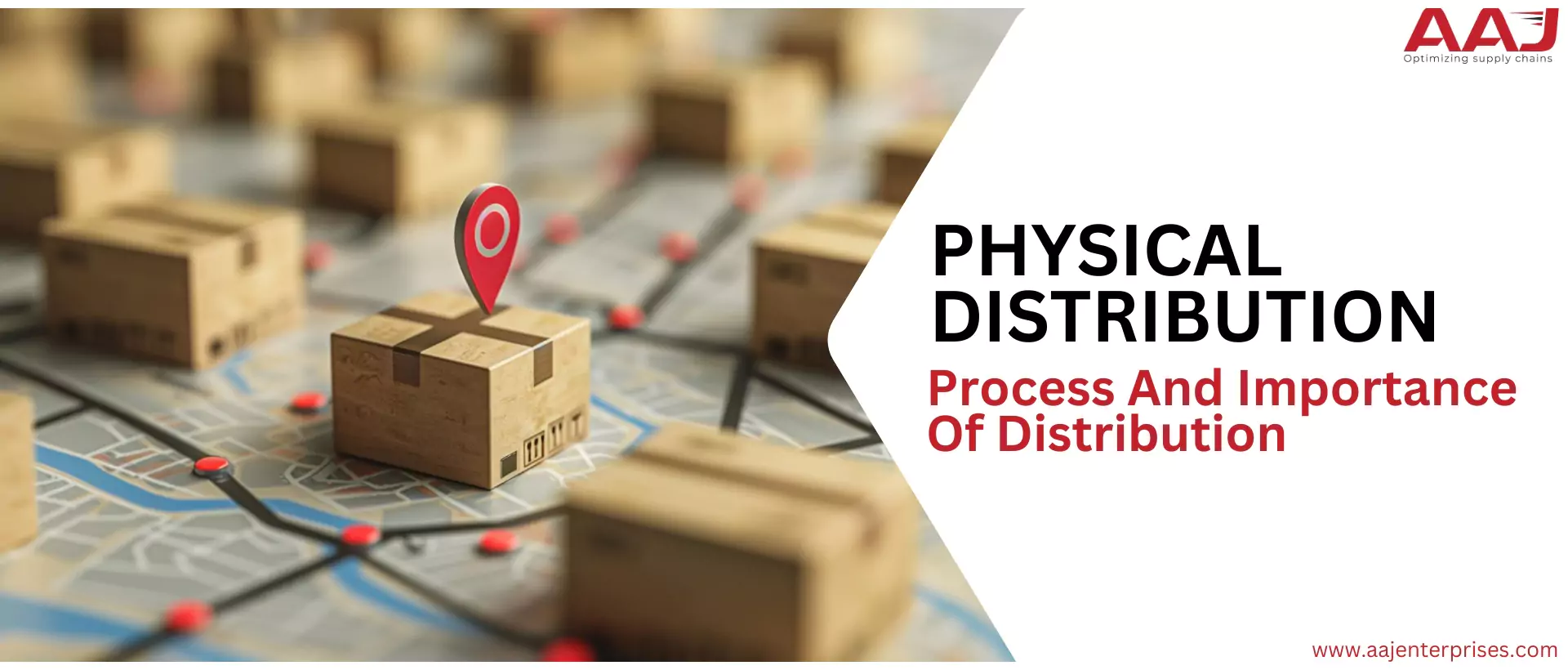 What Is Physical Distribution -Process And Importance Of Distribution
