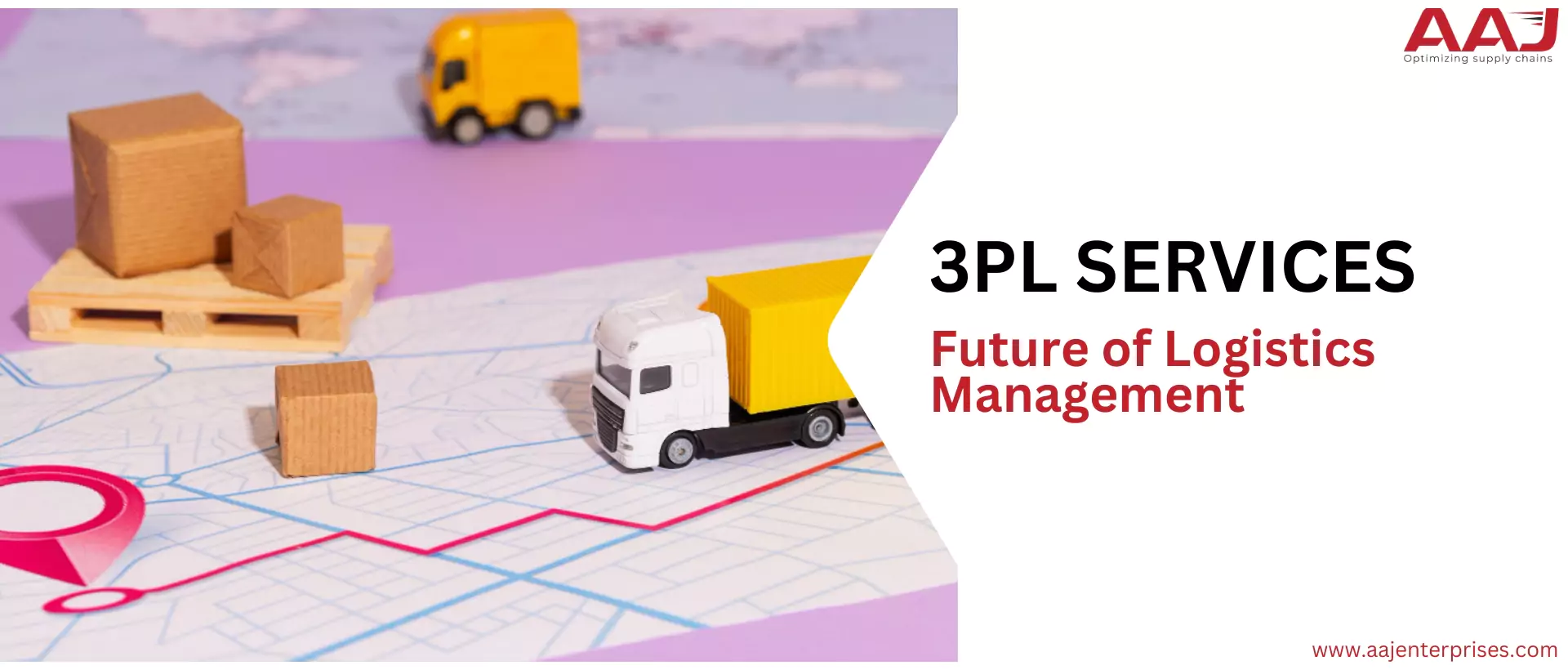 What are the 3PL Services – Why 3PL Services Are the Future of Logistics Management | 2025