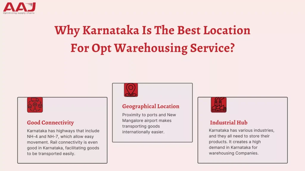 warehouse service in Karnataka