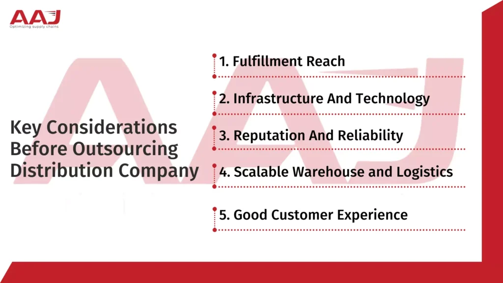 distribution Company