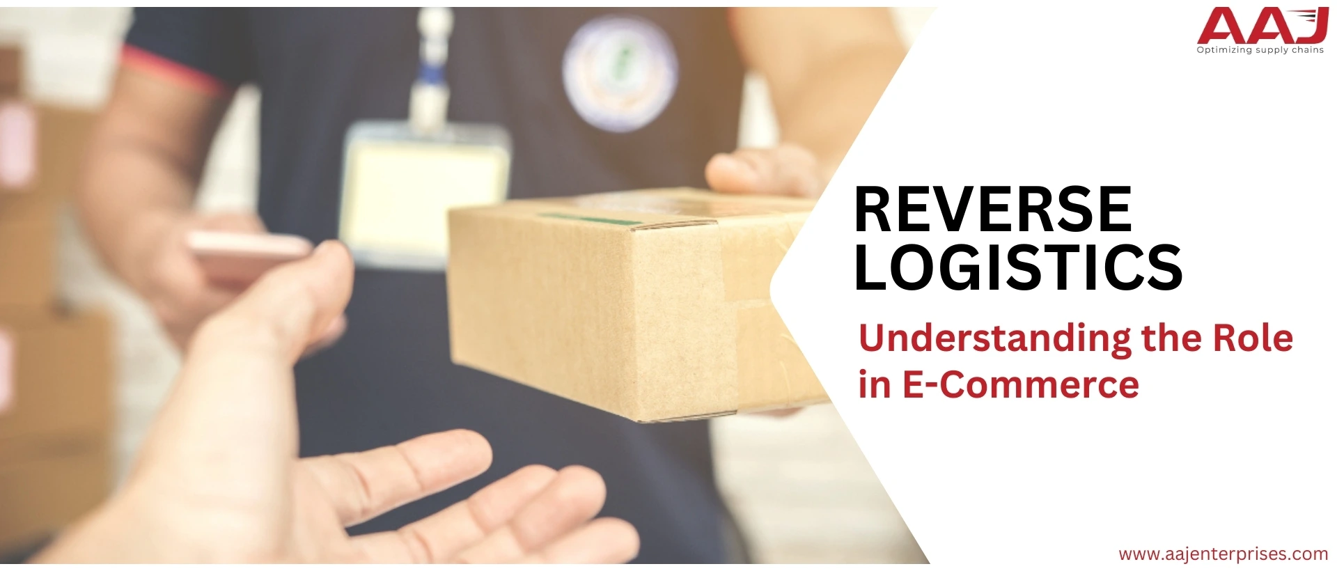 Reverse Logistics