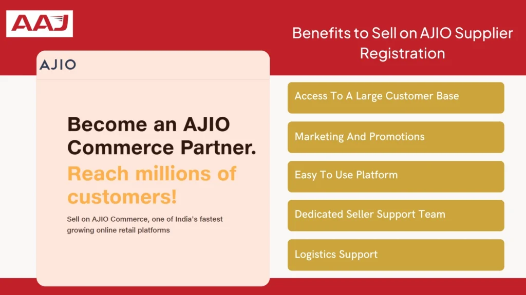 Benefits to Sell on AJIO