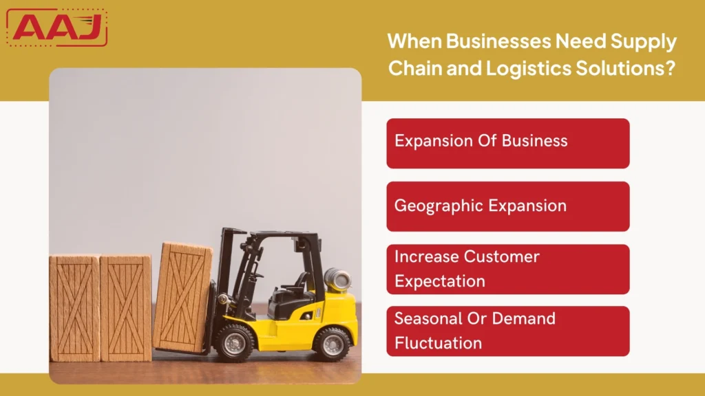 Supply Chain and Logistics Solutions