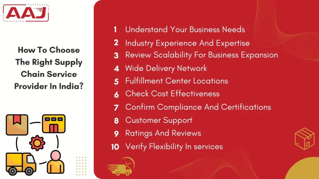 Supply Chain Service Provider