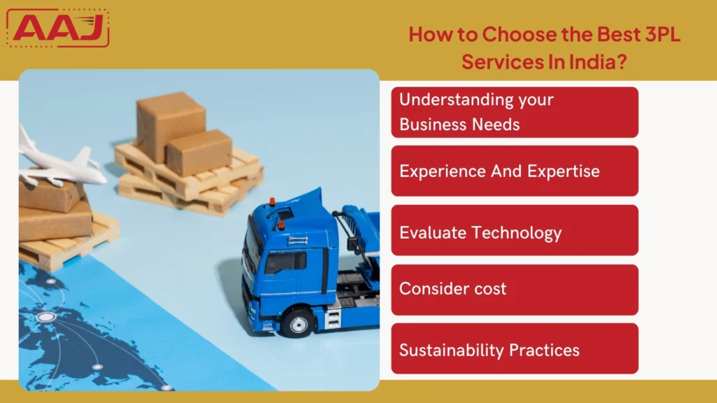 Best 3PL Services In India