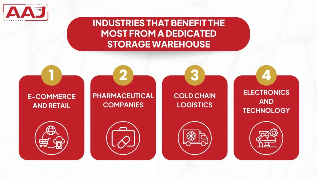 Dedicated Storage Warehouse