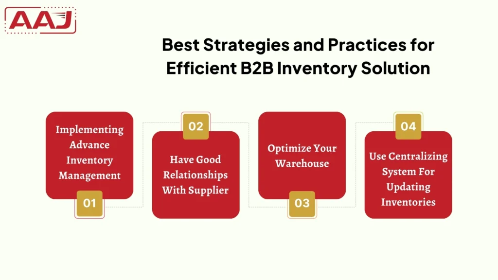 B2B Inventory Solution