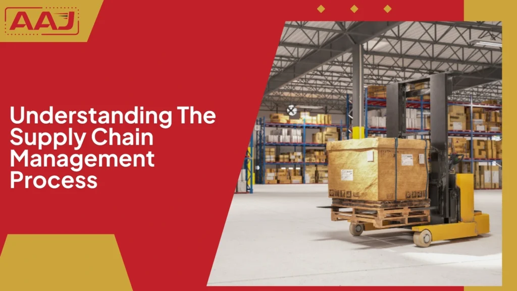 Supply Chain Management Process