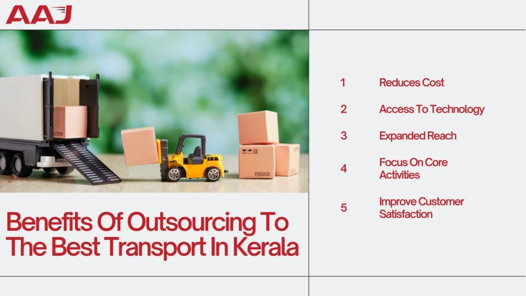 Best Transport In Kerala