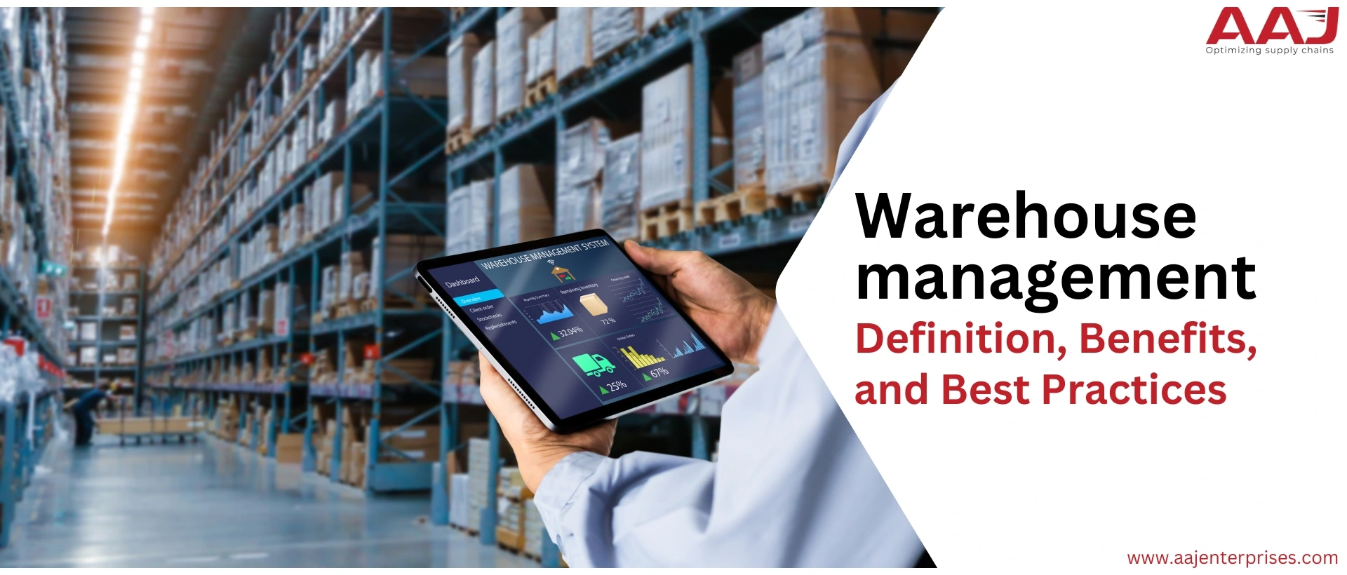 Warehouse Management || Definition, Benefits, and Best Practices
