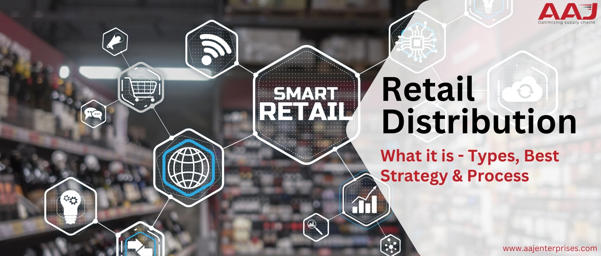What is Retail Distribution – Best Strategy & Process
