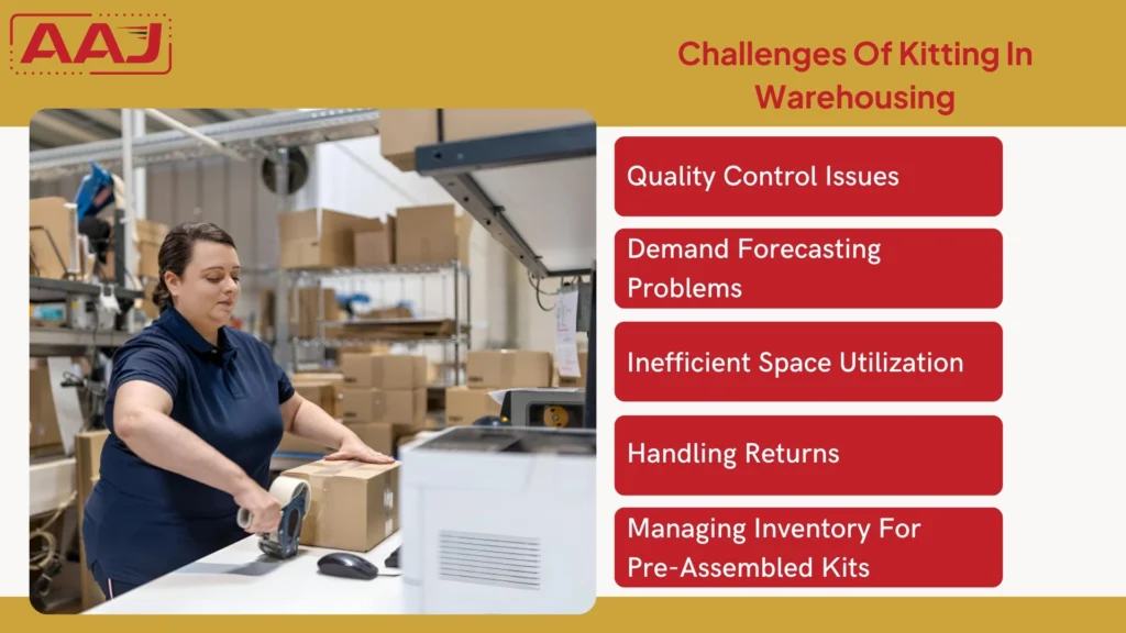 Challenges in Kitting