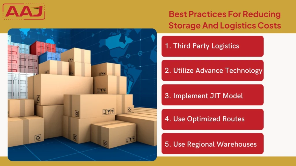 Inventory Storage and Logistics