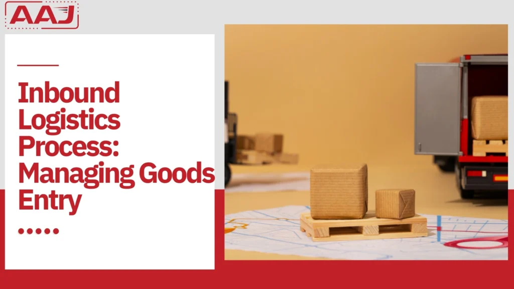 Inbound Logistics Process