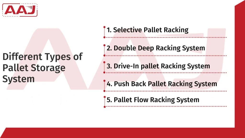 Pallet Storage​ Warehouse