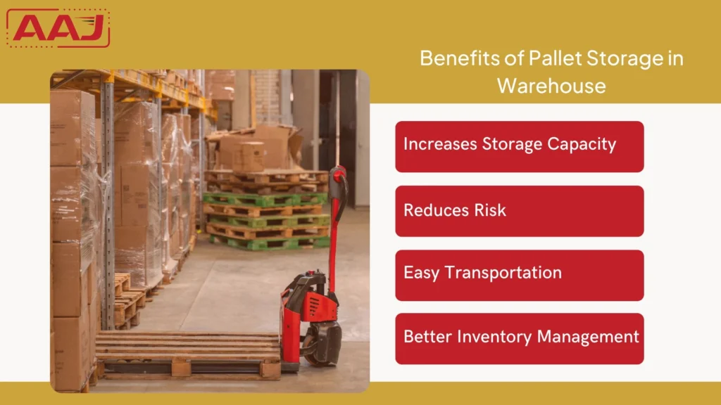 What is Pallet Storage​