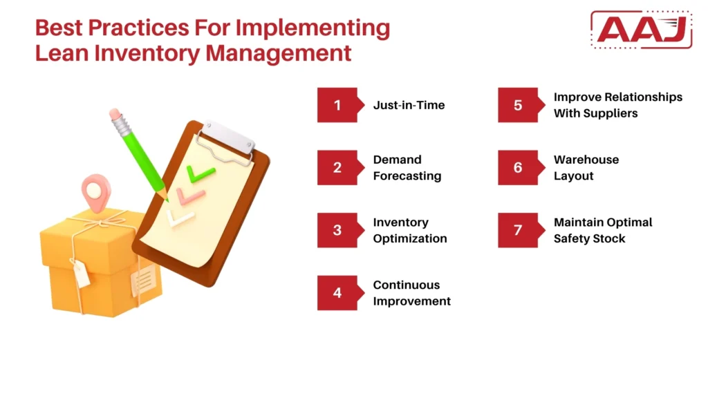 lean inventory management system​